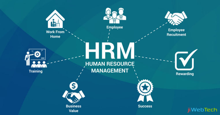 5 Essential Tasks HR Management Software Can Help You Automate